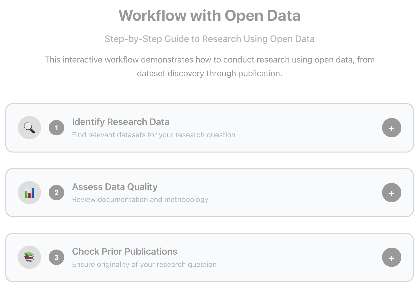 Open Data Repository Browser